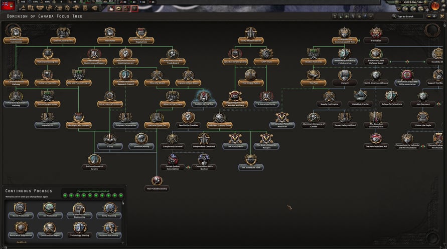Hearts of Iron IV: General Edition